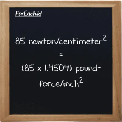 85 newton/centimeter<sup>2</sup> is equivalent to 123.28 pound-force/inch<sup>2</sup> (85 N/cm<sup>2</sup> is equivalent to 123.28 lbf/in<sup>2</sup>)